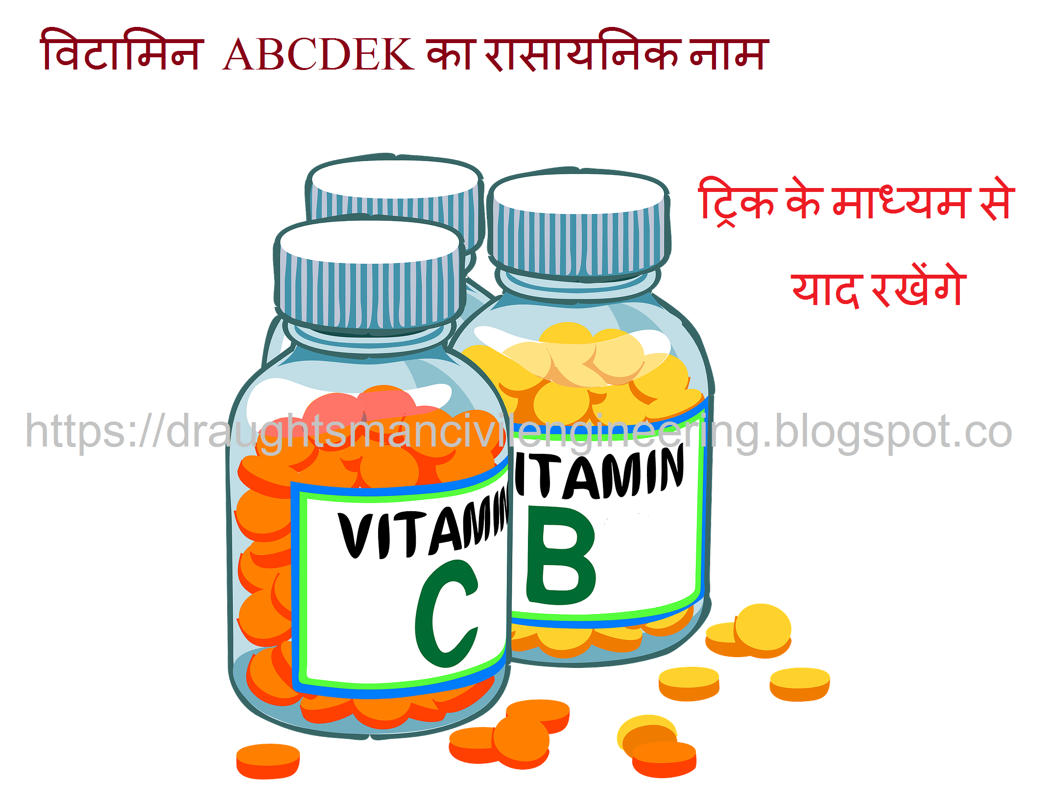 Chemical name of vitamins