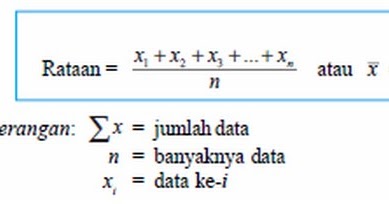 Ukuran Pemusatan Data Mean, Median dan Modus Terbaru 2019 