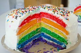 Resep Mudah membuat Rainbow Cake/ Kue pelangi
