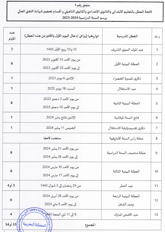 لائحة العطل المدرسية 2024 2023 الجديدة بالمغرب 