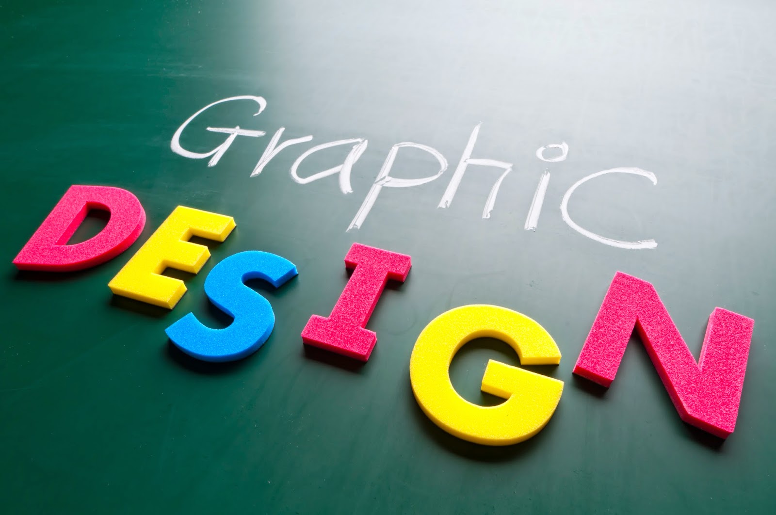 Mengenal Desain Grafis Kreatindo Tutori All