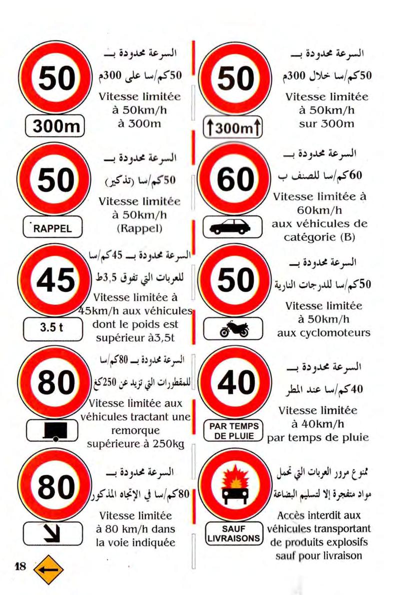 كيفية استخراج رخصة قيادة 2018 الاوراق المطلوبة لاستخراج رخصة