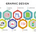 Components of Graphic Design - The Ultimate Guide to Graphic Design