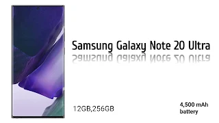 Five Top Gaming Phones Samsung Galaxy Note Ultra 20