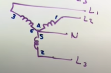 esquema conexion estrella con las bobinas numeradas