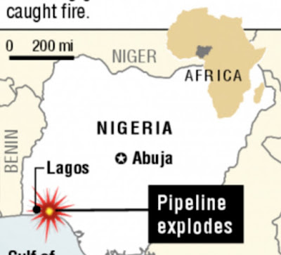 Nigeria gas pipeline map