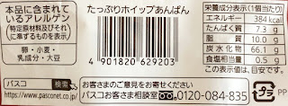 アレルゲン情報と栄養成分表示