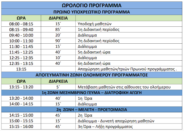 Ωρολόγιο πρόγραμμα