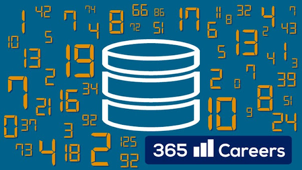 best course to learn MySQL database
