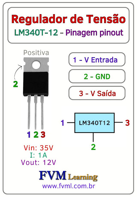 Datasheet-Pinagem-Pinout-Regulador-de-tensão-LM340T-12-Características-fvml