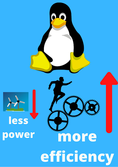 less power more efficiency