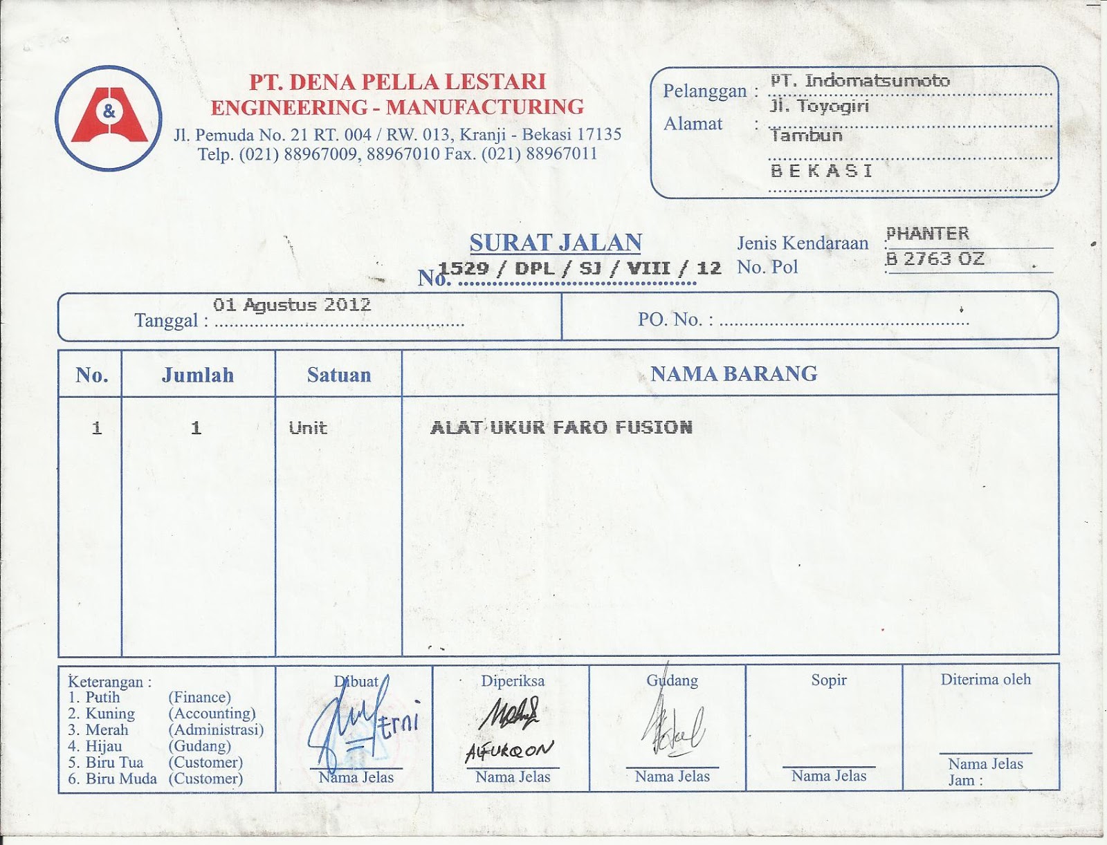 Contoh Flowchart Surat Jalan - JobsDB