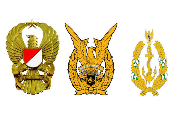 Cara Pendaftaran Online TARUNA TNI AD AU AL 2022 2022 