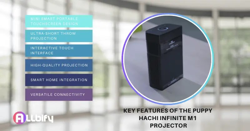 key-features-of-the-puppy-hachi-infinite-m1-projector