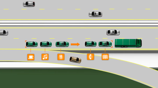 The SARTRE Project: Autonomous Volvo Road Train Cars Tested On Public Road Outside Barcelona