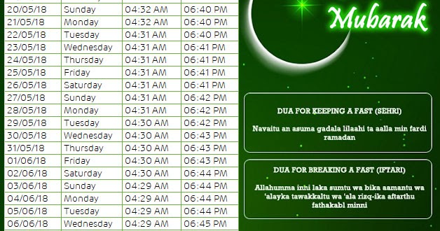 Bangalore Sehri Iftar Timings Ramadan 2018 Timetable 