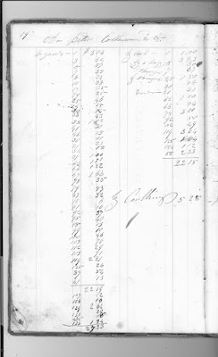 Got Ancestors from Lincoln County Maine? 