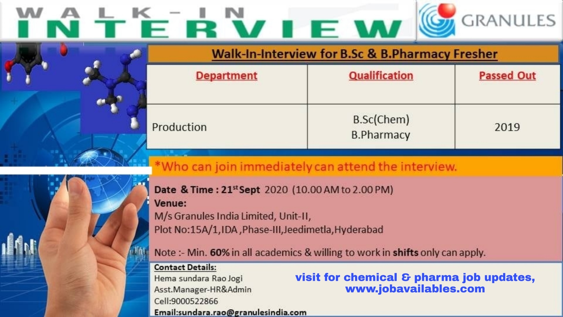 Job Availables, Granules India Limited Walk-In Interview For Fresher  BSc/ B.Pharmacy