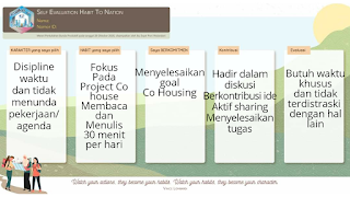 Self evaluation hexagonia