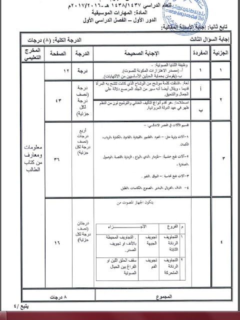 نموذج اجابة امتحان المهارات الموسيقية للصف الثاني عشر الفصل الأول 2016-2017 سلطنة عمان