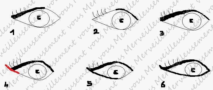 http://merveilleusementvous.blogspot.fr/2014/02/mettre-du-eye-liner.html