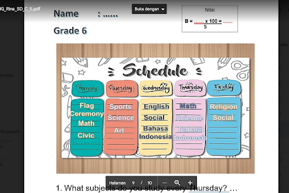 Modul Ajar Bahasa Inggris Kelas 6 SD Kurikulum Merdeka: Read a variety of charts (e.g. home environment, school, community)