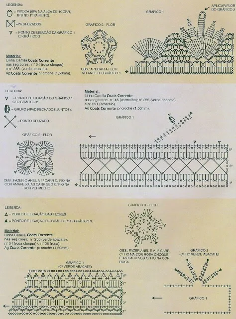 Guardas de jardín florecido tejidas al crochet - con patrones