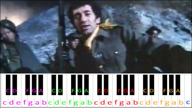 Stop The Cavalry by Jona Lewie Piano / Keyboard Easy Letter Notes for Beginners