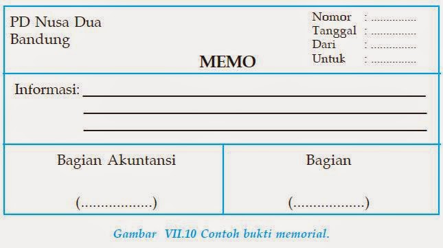 Bukti Transaksi  Akuntansi