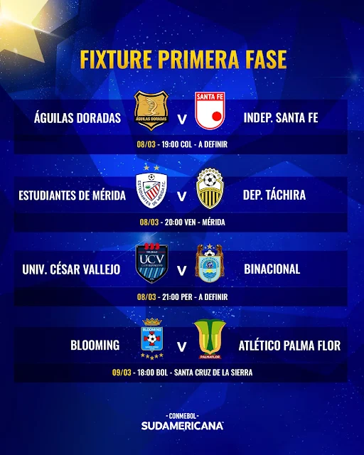 Fixture Fase preliminar de Copa Sudamericana 2023