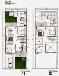 Kumpulan Model Gambar Denah Rumah Minimalis Terbaru Oktober 2013