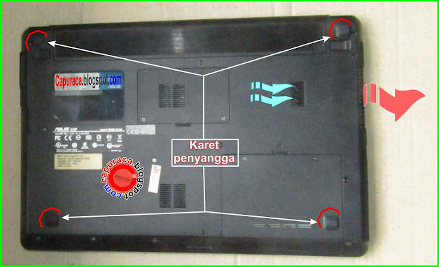 Fungsi karet di bawah laptop