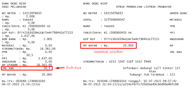 Salah Kaprah Tentang Jumlah KWH Vocer Listrik