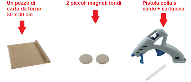 materiale-occorrente-fermatenda-magnetico-fai-da-te