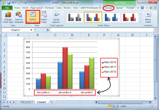 ve+do+thi+trong+excel ve+do+thi+trong+excel