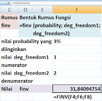 Daftar Fungsi Statistika Terapan Ms Excel 2007 Daftar Fungsi Statistika Terapan Ms Excel 2007