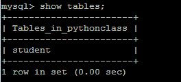 How to create and show table in  mysql database using python on CentOS and RHEL 6/7  step by step guide