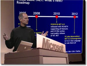 Charla de Matt Gretz sobre el futuro de VB.NET