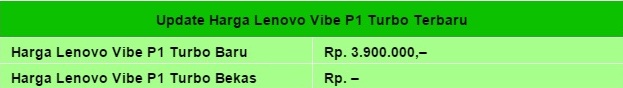 Harga HP Lenovo Vibe P1 Turbo Tahun 2017 Lengkap Dengan Spesifikasi, Layar 5.5 Inchi, Corning Gorilla Glass 3, Processor Quad Core