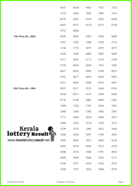 Kerala Lottery Result 17.01.23 : Sthree Sakthi SS-348 Results Today