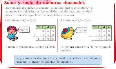 http://www.juntadeandalucia.es/averroes/centros-tic/41009470/helvia/aula/archivos/repositorio/0/193/html/recursos/la/U08/pages/recursos/143304_P108/es_carcasa.html