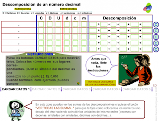 http://www3.gobiernodecanarias.org/medusa/eltanquematematico/todo_mate/decimales_e/descomposicion_p.html