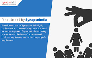 synapseindia recruitment