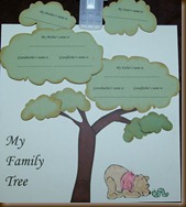 8th page of album(Family Tree)