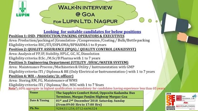 Lupin | Walk-in for Nagpur Location | 1st & 2nd December 2018 | Goa