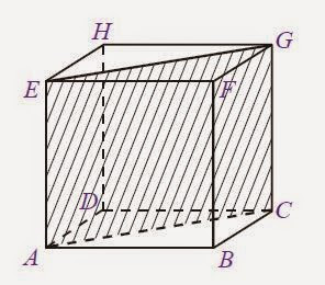 Pada pembahasan perihal kubus telah dijelaskan perihal  Memahami Sifat-Sifat Kubus dengan Benar