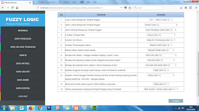  Sourcecode Sistem Penentu Tingkat Kemiskinan Menggunaka Metode Fuzzy Logic Berbasis Website