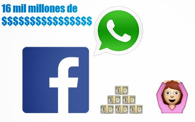 Facebook Compra WhatsApp