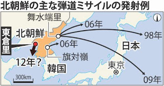 北朝鮮 ミサイル, 北朝鮮 ミサイル 日本, 北朝鮮 ミサイル 理由, 北朝鮮 ミサイル 種類, 北朝鮮 ミサイル 速報, 北朝鮮 ミサイル 2016, 北朝鮮ミサイル問題, 北朝鮮 ミサイル 2ch, 北朝鮮ミサイル発射失敗, 北朝鮮 ミサイル 名前, 北朝鮮 ミサイル いつ, 北朝鮮 ミサイル 日本, 北朝鮮 ミサイル 日本に落ちたら, ミサイル 北朝鮮, 北朝鮮 ミサイル 理由, 北朝鮮 ミサイル 速報, 北朝鮮 ミサイル 2016, 北朝鮮ミサイル問題, 北朝鮮ミサイル日本予言, 北朝鮮 弾道ミサイル, 北朝鮮 核ミサイル 日本, 北朝鮮 ミサイル 落下地点