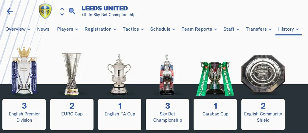 Leeds United on FM19 Trophies